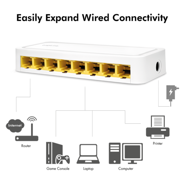 8-Port Switch Gigabit Desktop Netzwerk LAN Ethernet Verteiler RJ45 1000Mbit/s